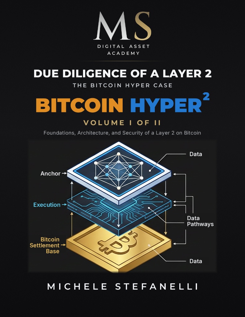 Omslag til &laquo;Due Diligence of a Layer 2 – The Bitcoin Hyper Case, Volume I&raquo; af Michele Stefanelli